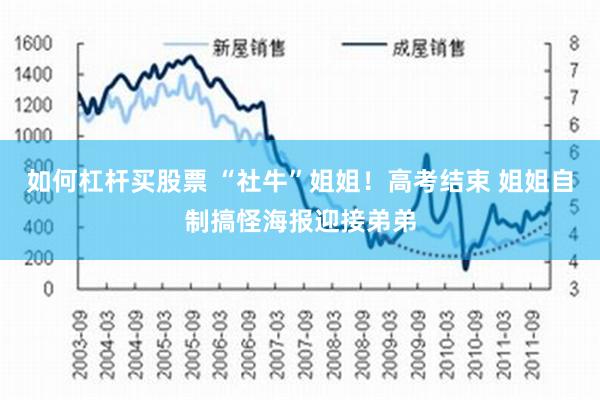 如何杠杆买股票 “社牛”姐姐！高考结束 姐姐自制搞怪海报迎接弟弟