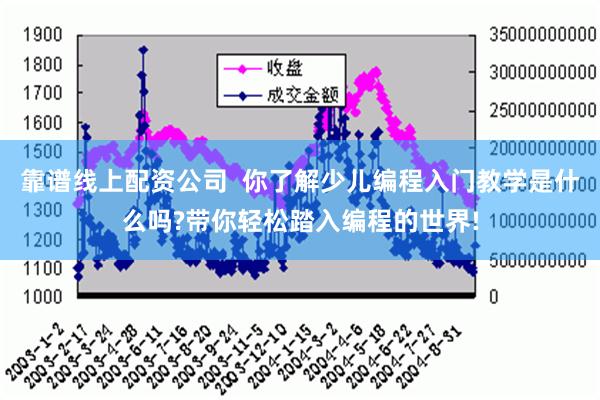 靠谱线上配资公司  你了解少儿编程入门教学是什么吗?带你轻松踏入编程的世界!