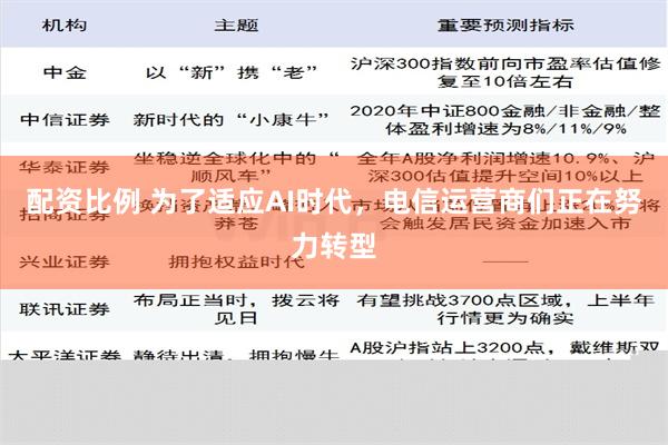 配资比例 为了适应AI时代，电信运营商们正在努力转型