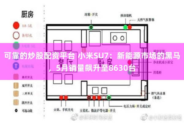 可靠的炒股配资平台 小米SU7：新能源市场的黑马，5月销量飙升至8630台