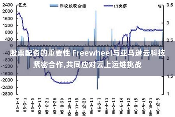 股票配资的重要性 Freewheel与亚马逊云科技紧密合作,共同应对云上运维挑战