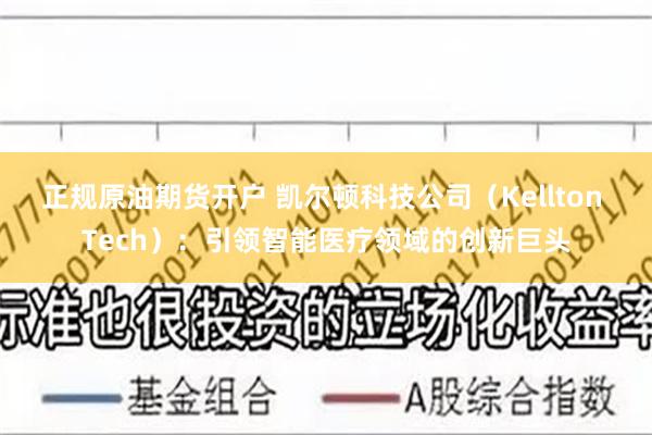 正规原油期货开户 凯尔顿科技公司（Kellton Tech）：引领智能医疗领域的创新巨头