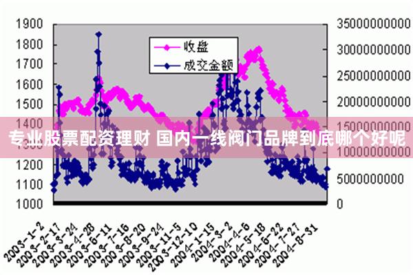 专业股票配资理财 国内一线阀门品牌到底哪个好呢