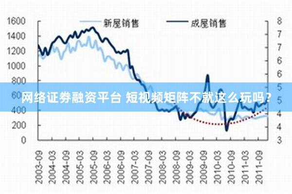 网络证劵融资平台 短视频矩阵不就这么玩吗？