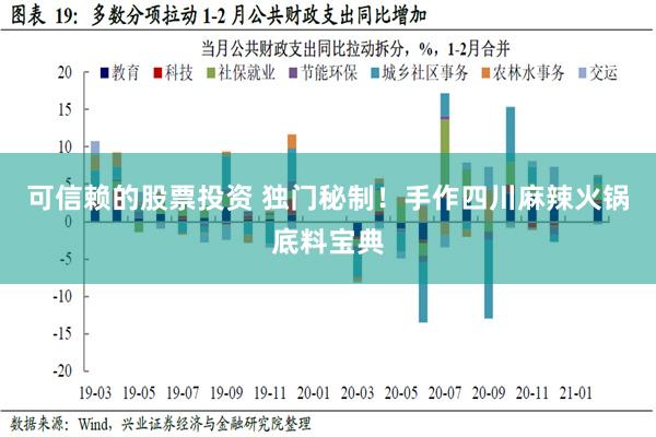 可信赖的股票投资 独门秘制！手作四川麻辣火锅底料宝典