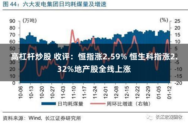 高杠杆炒股 收评：恒指涨2.59% 恒生科指涨2.32%地产股全线上涨