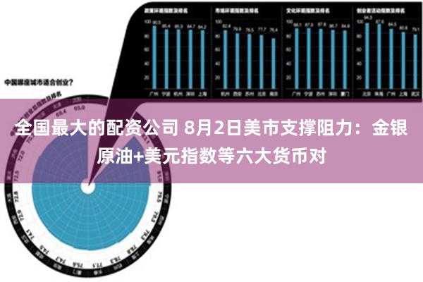 全国最大的配资公司 8月2日美市支撑阻力：金银原油+美元指数等六大货币对