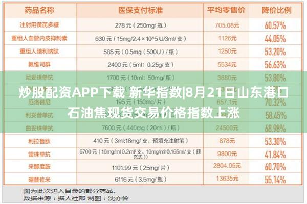 炒股配资APP下载 新华指数|8月21日山东港口石油焦现货交易价格指数上涨