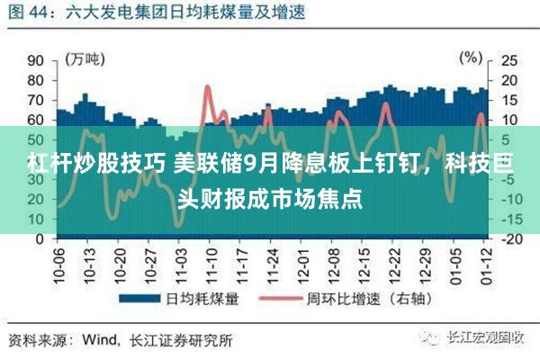 杠杆炒股技巧 美联储9月降息板上钉钉，科技巨头财报成市场焦点