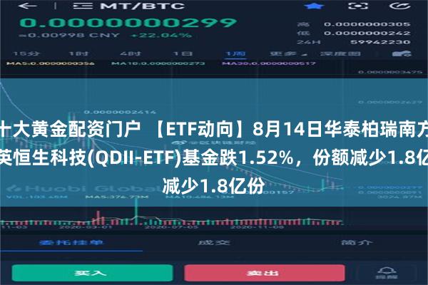 十大黄金配资门户 【ETF动向】8月14日华泰柏瑞南方东英恒生科技(QDII-ETF)基金跌1.52%，份额减少1.8亿份