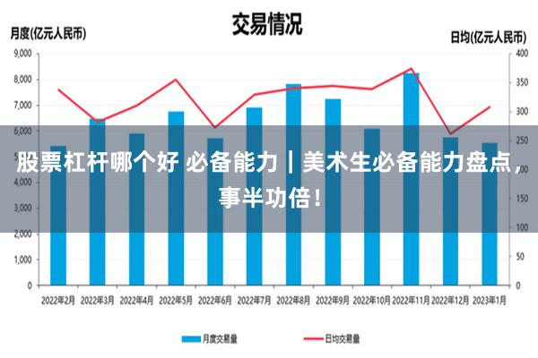 股票杠杆哪个好 必备能力｜美术生必备能力盘点，事半功倍！