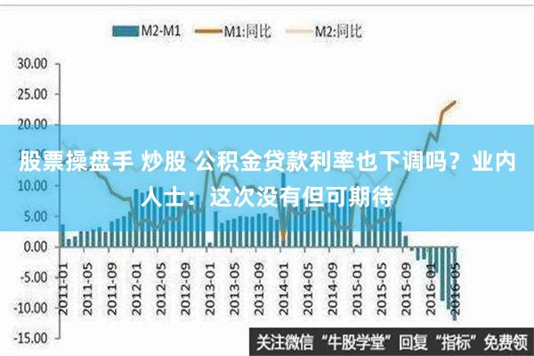 股票操盘手 炒股 公积金贷款利率也下调吗？业内人士：这次没有但可期待