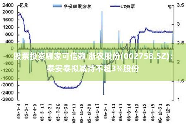 股票投资哪家可信赖 浙农股份(002758.SZ)：泰安泰拟减持不超3%股份