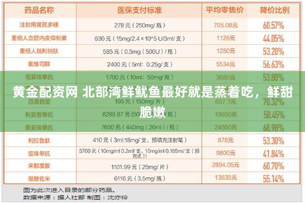 黄金配资网 北部湾鲜鱿鱼最好就是蒸着吃，鲜甜脆嫩