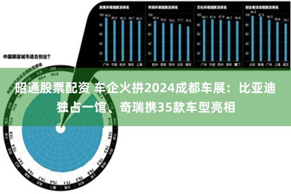 昭通股票配资 车企火拼2024成都车展：比亚迪独占一馆、奇瑞携35款车型亮相