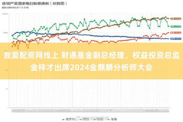 我爱配资网线上 财通基金副总经理、权益投资总监金梓才出席2024金麒麟分析师大会