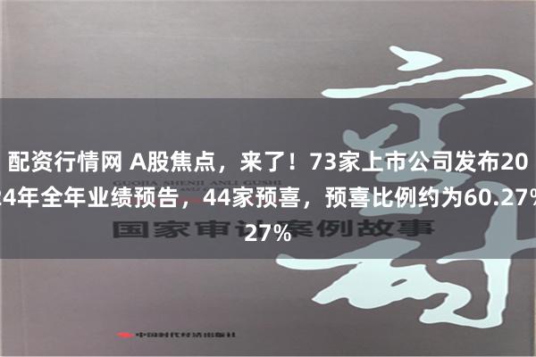 配资行情网 A股焦点，来了！73家上市公司发布2024年全年业绩预告，44家预喜，预喜比例约为60.27%