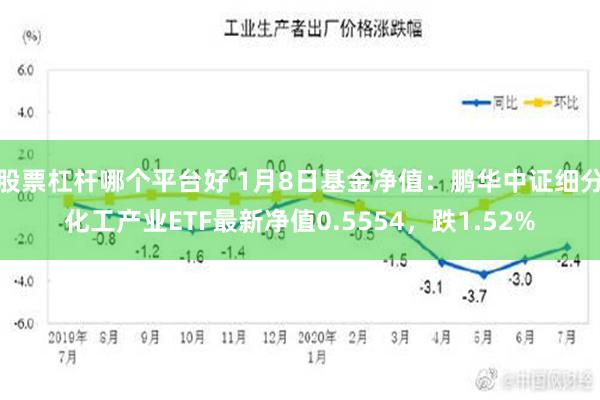 股票杠杆哪个平台好 1月8日基金净值：鹏华中证细分化工产业ETF最新净值0.5554，跌1.52%