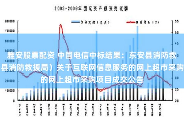 雅安股票配资 中国电信中标结果：东安县消防救援大队（东安县消防救援局）关于互联网信息服务的网上超市采购项目成交公告