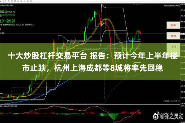 十大炒股杠杆交易平台 报告：预计今年上半年楼市止跌，杭州上海成都等8城将率先回稳